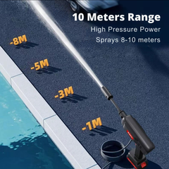 Pressur Cordless Pressure Washer